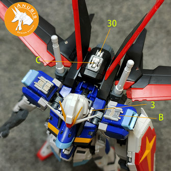 Anubis GP015 RG Impulse ZGMF-X56S Detail Set