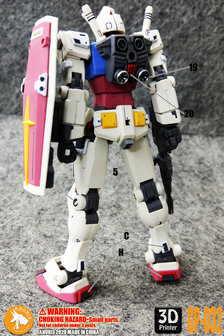 Anubis GP032 HG RX-78-2 40th Detail Set