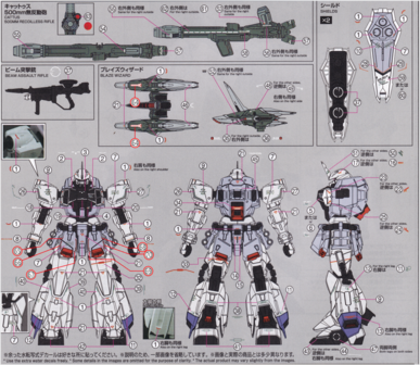 Flaming-Snow MG-68 Gunner Zaku Fluorescerend