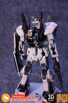 Anubis GP038 RG RX-178 MK-II Detail Set