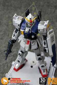 Anubis GP039 HG RX-79G Ground Type Ver.2 Detail Set