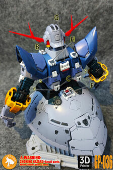 Anubis GP036 RG Zeong MSN-02 Detail Set