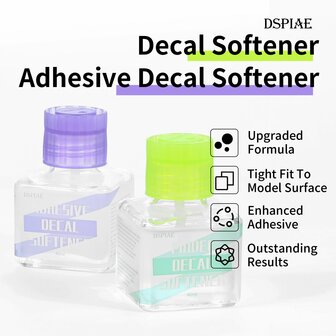 DSPIAE Decal Softener ETC-03