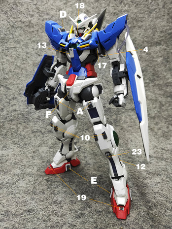 Anubis GP010 MG Exia GN-001 Detail Set