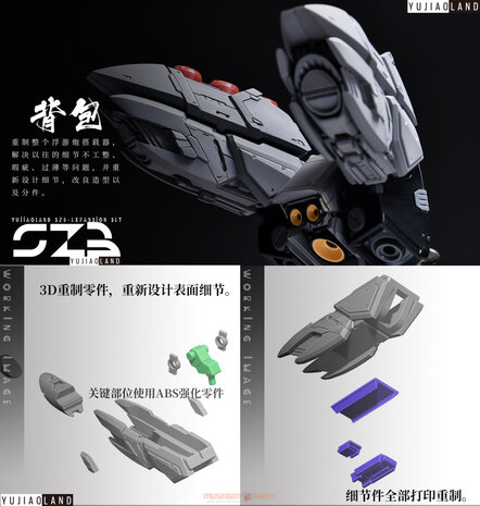 AnchoreT YujiaoLand MG Sazabi B2 Body 2.0 Expansion set Kit