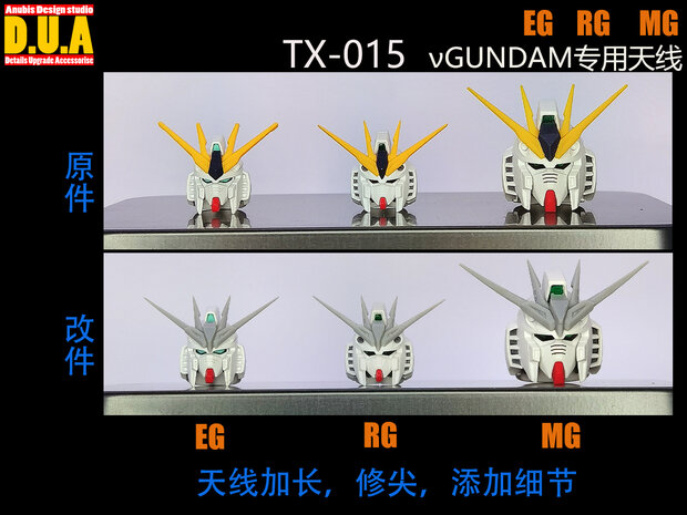 Anubis TX-015 V-Fin voor EG/RG/MG Nu Gundam