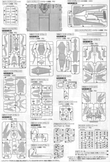 1/60 PG RX-0 [N] Unicorn Banshee Norn