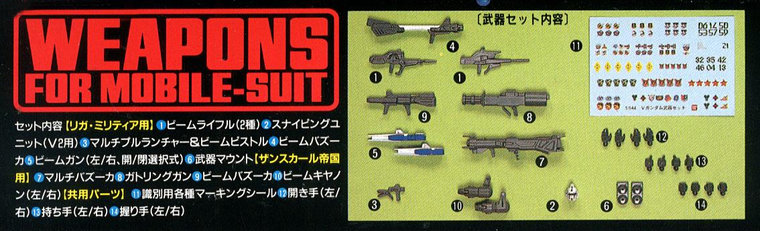 HG Mobile Suit Reinforcements Weapons