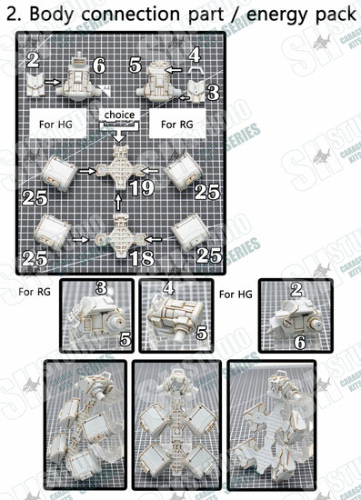 RG MSN-04 Sazabi Dual Gatling Gun plus Metal Chains (Resin Pakket)