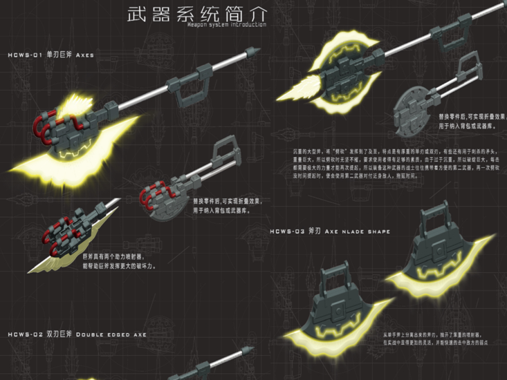 Anubis HG/RG HCWS Weapons