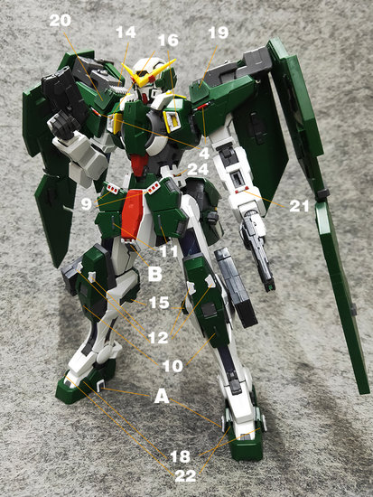 Anubis GP008 MG Dynames GN-002 Detail Set