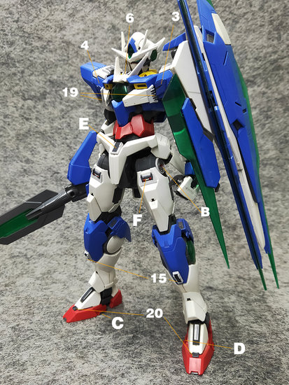 Anubis GP014 MG 00 Qan[T] GNT-0000 Detail Set