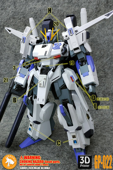 Anubis GP022 MG Fazz FA-010A Detail Set