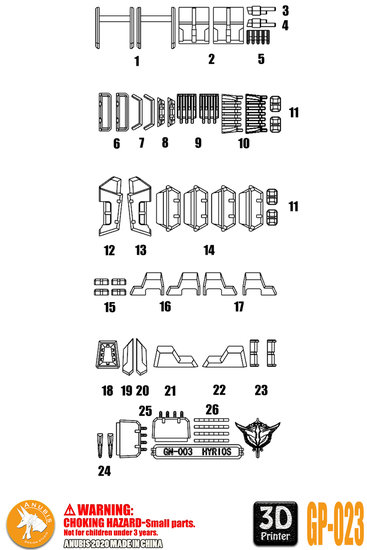 Anubis GP023 MG Kyrios GN-003 Detail Set
