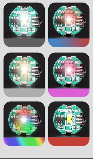 Wireless LED Magnetically Controlled (Batterij inbegrepen)