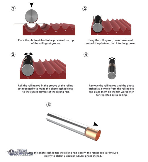 DSPIAE Photo Etch Rolling Set AT-RS