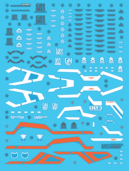 Delpi-Decal MG Kyrios