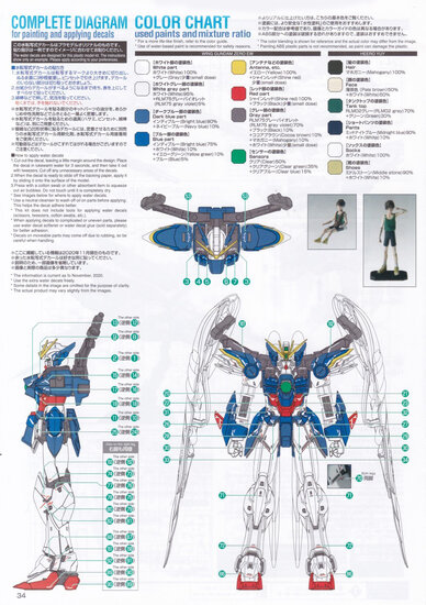 Flaming-Snow MG-15 Wing Zero EW Ver.Ka 2 Vellen Fluorescerend