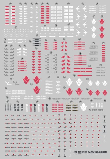 SH Studio MG Barbatos Dress-up Kit