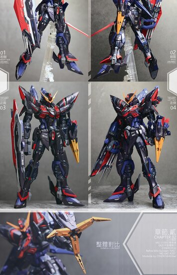 AEther MG Blitz GAT-X207 Dress-up Kit