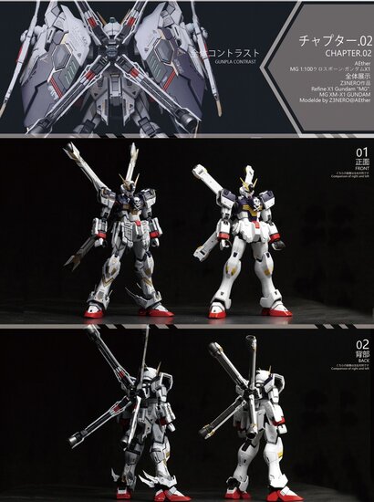 AEther MG Crossbone X-1 2.0 Dress-up Kit