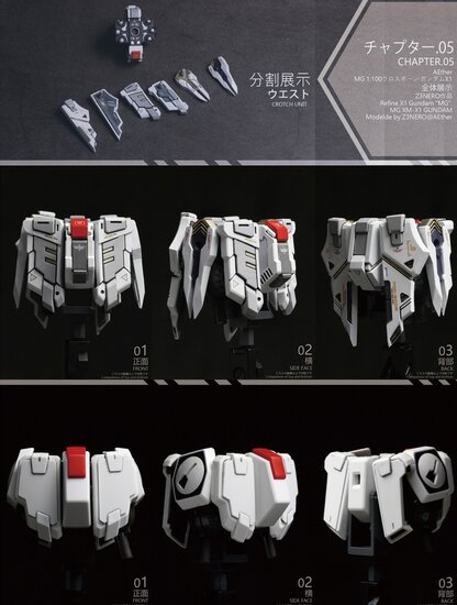 AEther MG Crossbone X-1 2.0 Dress-up Kit