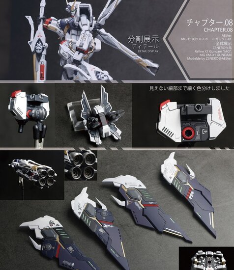 AEther MG Crossbone X-1 2.0 Dress-up Kit