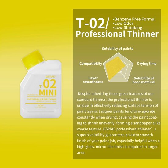 DSPIAE T-02 Mini Professionele Verf Thinner