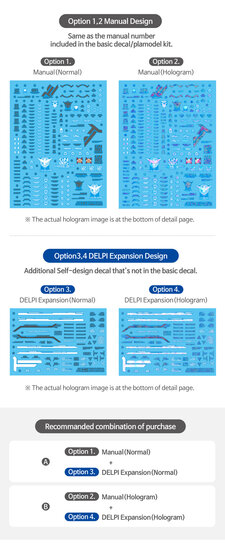 Delpi-Decal MG Virtue Manual Normaal