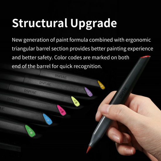 DSPIAE MKF Fluorescent Acylic Soft Tip Markers