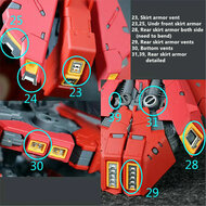 Warslug X RG Sazabi MSN-04 Basic Set