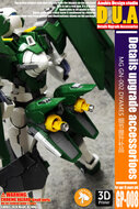 Anubis GP008 MG Dynames GN-002 Detail Set