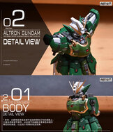 AnchoreT YujiaoLand MG Altron Dress-up Kit