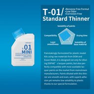 DSPIAE T-01 Mini Standaard Verf Thinner