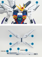 Delpi-Decal MG X Gundam (DELPI EXPANSION)